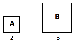 Area mcq question image Area mcq question image